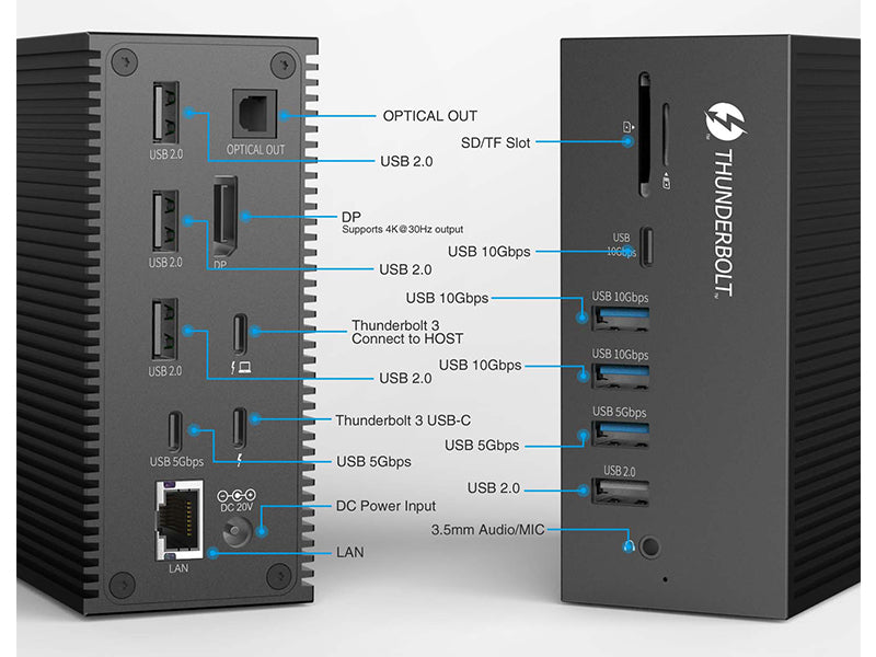 18-in-1 Thunderbolt 3 Docking Station USB C Dock 40 Gbit/s with DP 8K@30Hz, Duales 4K@60Hz Display, PD 60W, USB-C 10Gbs, 2xUSB-A 10Gbs, SD/TF, Audio, Gigabit Ethernet for MacBook Mac & Windows