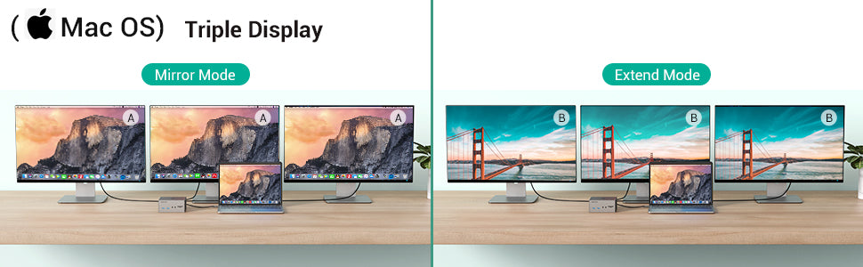 Tiergrade USB C Docking Station with Dual 4K HDMI,DP, 6 USB Ports, SD/TF Card Slot, 60W USB-C PD Charging Dock, Triple Display for Windows USB C 3.1 Gen 2 Systems, Extended Display NOT for Mac OS