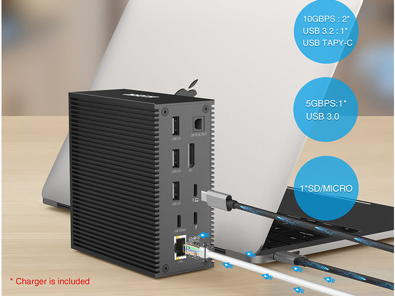 18-in-1 Thunderbolt 3 Docking Station USB C Dock 40 Gbit/s with DP 8K@30Hz, Duales 4K@60Hz Display, PD 60W, USB-C 10Gbs, 2xUSB-A 10Gbs, SD/TF, Audio, Gigabit Ethernet for MacBook Mac & Windows