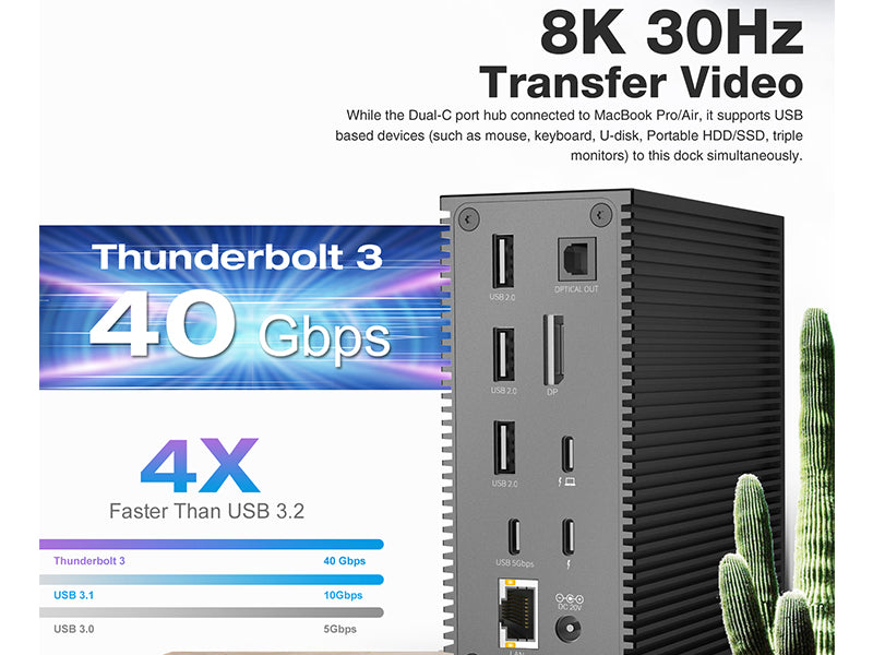 18-in-1 Thunderbolt 3 Docking Station USB C Dock 40 Gbit/s with DP 8K@30Hz, Duales 4K@60Hz Display, PD 60W, USB-C 10Gbs, 2xUSB-A 10Gbs, SD/TF, Audio, Gigabit Ethernet for MacBook Mac & Windows