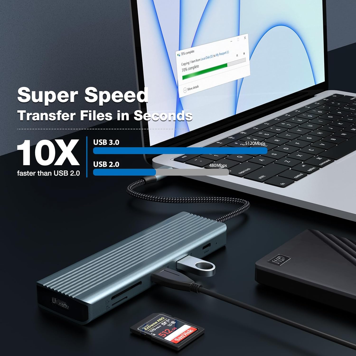 9 in 1 USB C Hub, USB C Port Replicator, Docking Station with 4K@30Hz HDMI, 3 x USB 3.0, USB C 3.0 Data, USB 2.0, 100W PD, SD/TF Card Reader Compatible with Laptop and Other Type C Devices