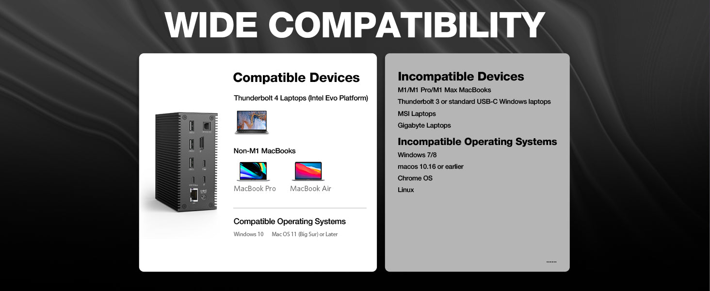 18-in-1 Thunderbolt 3 Docking Station USB C Dock 40 Gbit/s with DP 8K@30Hz, Duales 4K@60Hz Display, PD 60W, USB-C 10Gbs, 2xUSB-A 10Gbs, SD/TF, Audio, Gigabit Ethernet for MacBook Mac & Windows