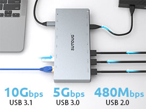 Docking Station, SUTOUG 15 in 1 USB C Docking Station 3 Monitors with 2 HDMI 4K, DisplayPort, USB 3.1/USB-C Data 3.0, Compatible with Windows and MacOS