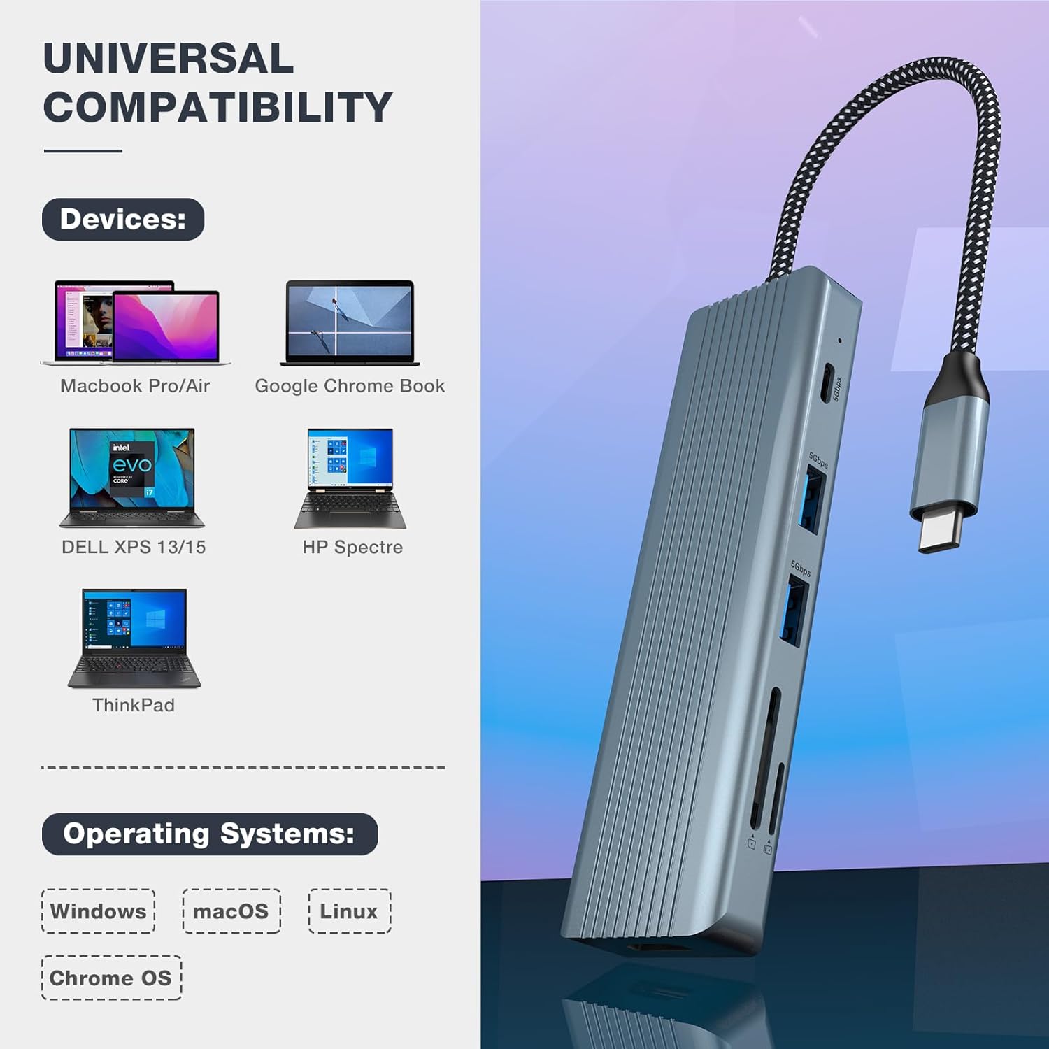 9 in 1 USB C Hub, USB C Port Replicator, Docking Station with 4K@30Hz HDMI, 3 x USB 3.0, USB C 3.0 Data, USB 2.0, 100W PD, SD/TF Card Reader Compatible with Laptop and Other Type C Devices