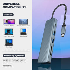 9 in 1 USB C Hub, USB C Port Replicator, Docking Station with 4K@30Hz HDMI, 3 x USB 3.0, USB C 3.0 Data, USB 2.0, 100W PD, SD/TF Card Reader Compatible with Laptop and Other Type C Devices