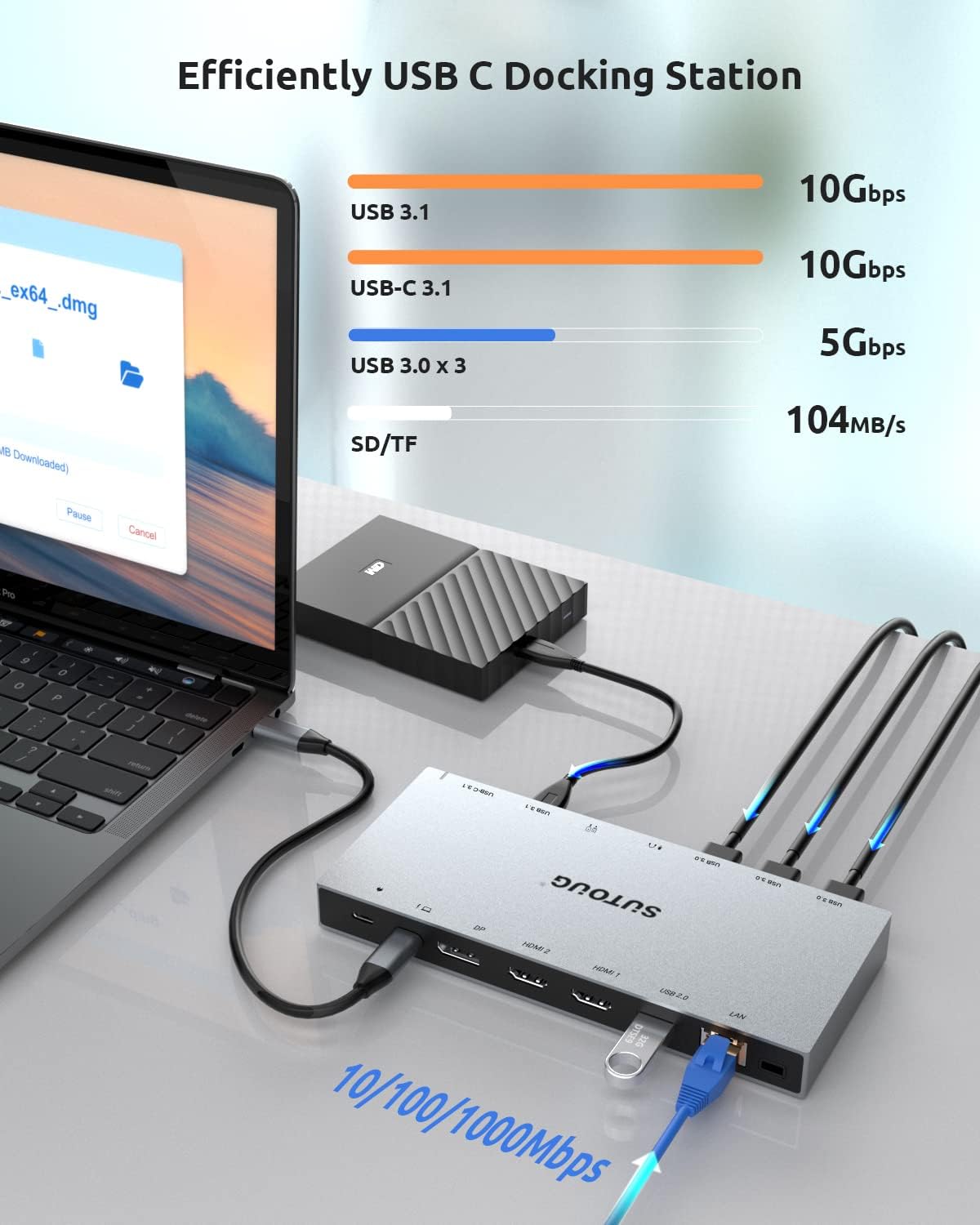 Docking Station, SUTOUG 15 in 1 USB C Docking Station 3 Monitors with 2 HDMI 4K, DisplayPort, USB 3.1/USB-C Data 3.0, Compatible with Windows and MacOS