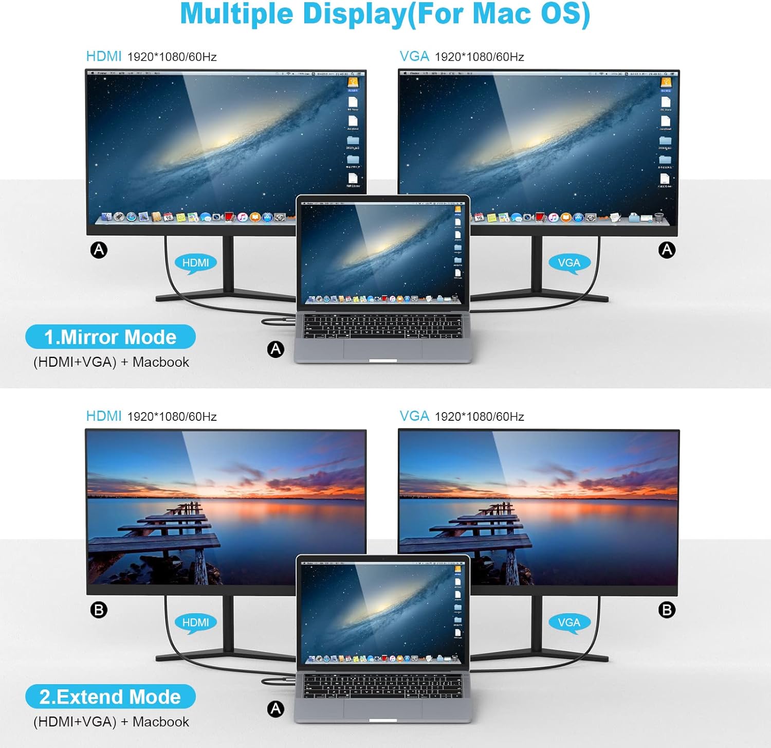 USB C Docking Station for Laptop, USB C Hub 10 in 1 USB C Adapter Docking Station with 4K HDMI & VGA, 3 x USB 3.0, Gigabit Ethernet RJ45 LAN, USB C PD, SD/TF Card Reader, 3.5mm Audio/Mic