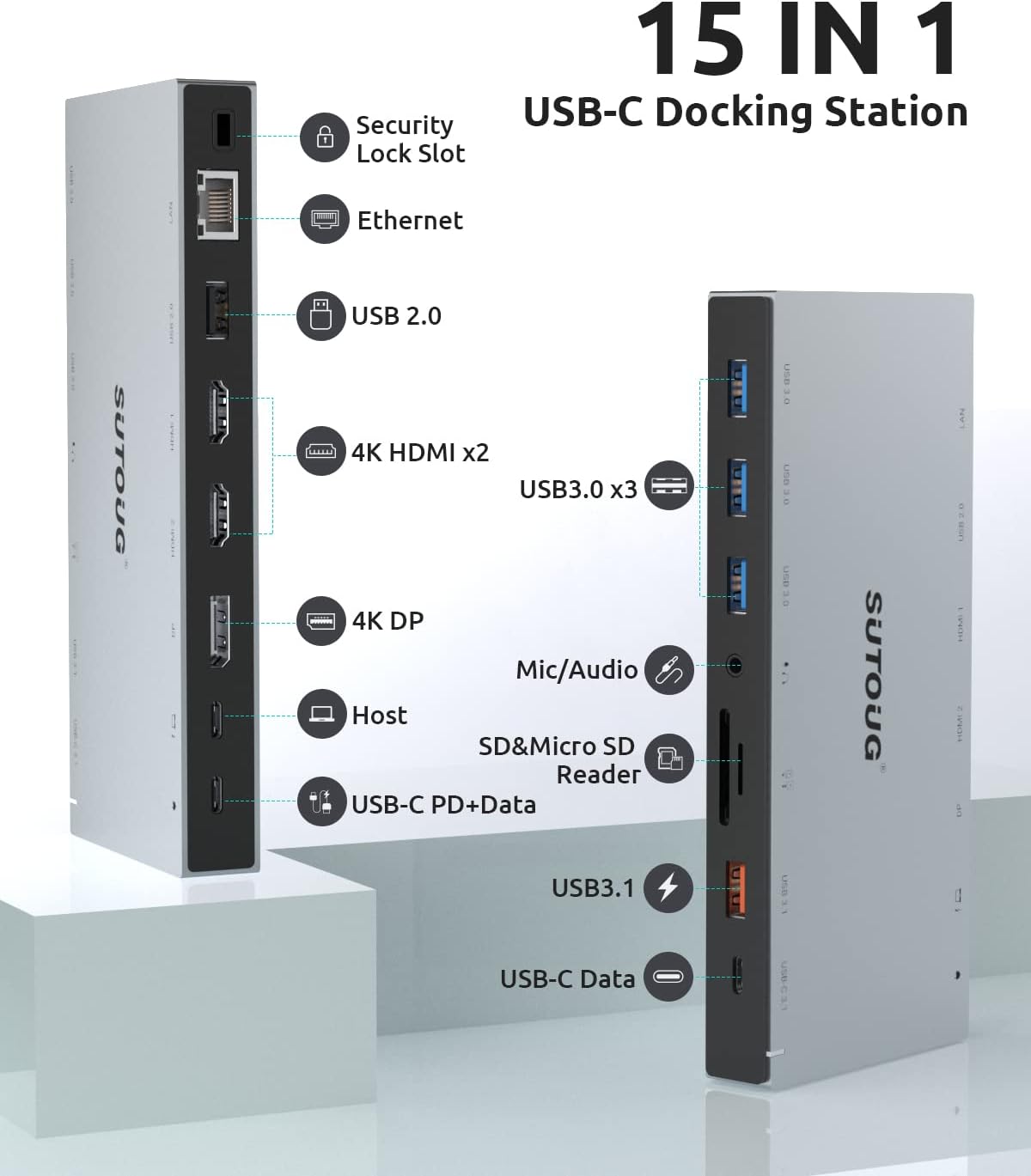 Docking Station, SUTOUG 15 in 1 USB C Docking Station 3 Monitors with 2 HDMI 4K, DisplayPort, USB 3.1/USB-C Data 3.0, Compatible with Windows and MacOS