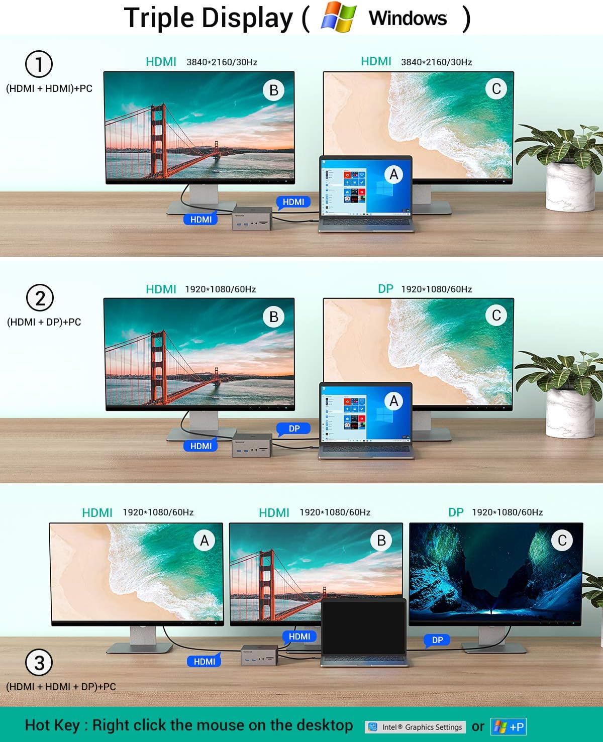 Tiergrade USB C Docking Station with Dual 4K HDMI,DP, 6 USB Ports, SD/TF Card Slot, 60W USB-C PD Charging Dock, Triple Display for Windows USB C 3.1 Gen 2 Systems, Extended Display NOT for Mac OS