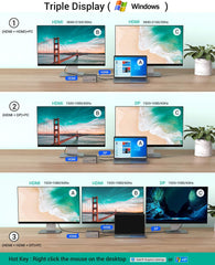 Tiergrade USB C Docking Station with Dual 4K HDMI,DP, 6 USB Ports, SD/TF Card Slot, 60W USB-C PD Charging Dock, Triple Display for Windows USB C 3.1 Gen 2 Systems, Extended Display NOT for Mac OS
